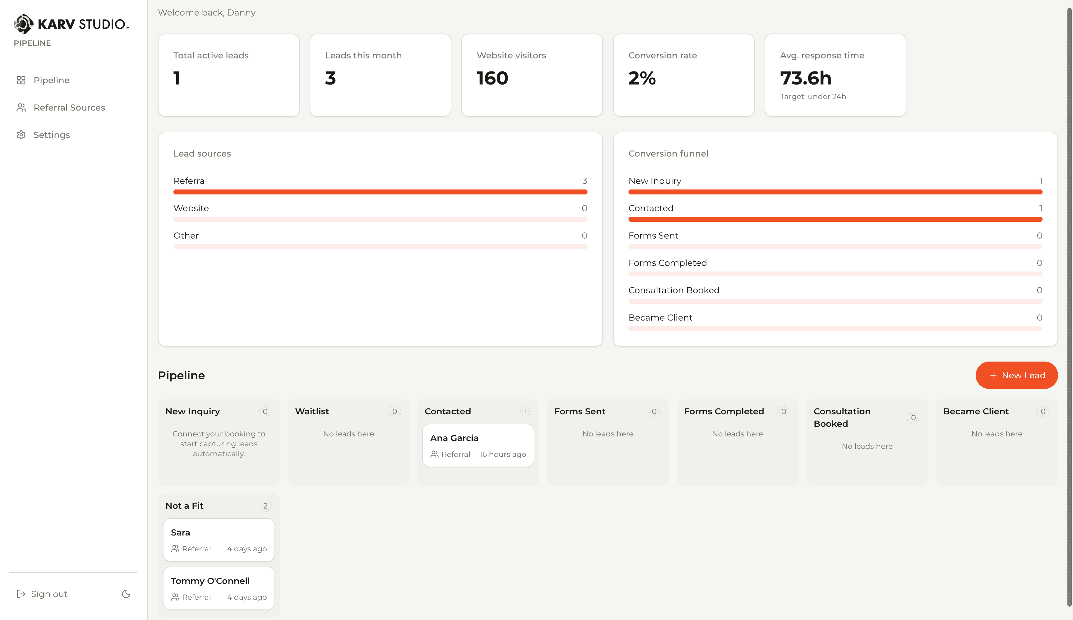 Karv Pipeline dashboard showing lead sources, conversion funnel, and the booking pipeline