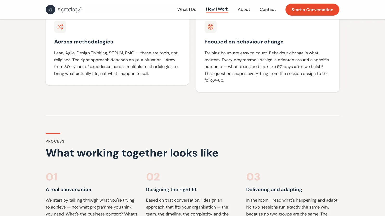How I Work: methodology cards and a three-step process, so prospects know what an engagement looks like before they email.